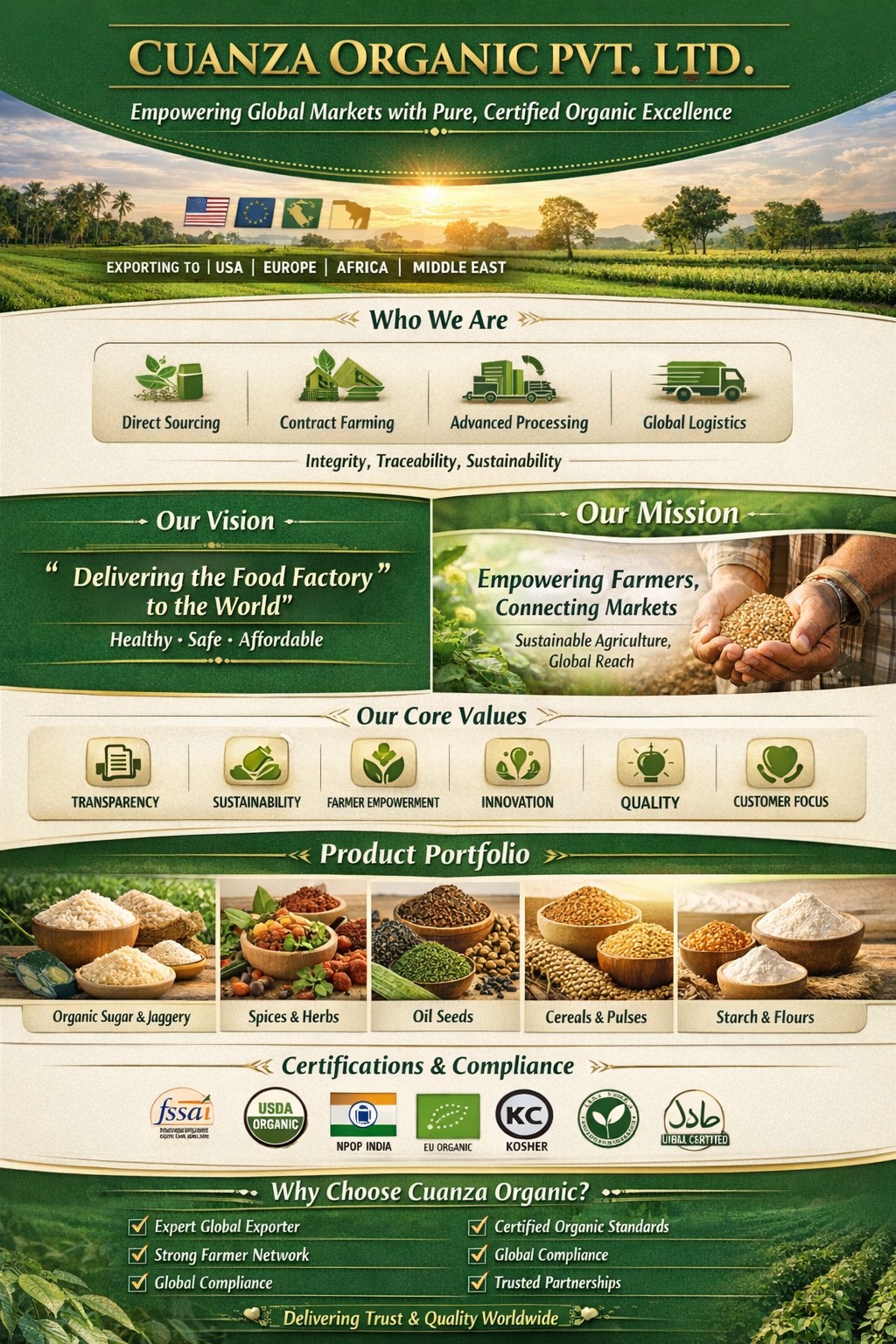 Cuanza Organic company overview poster